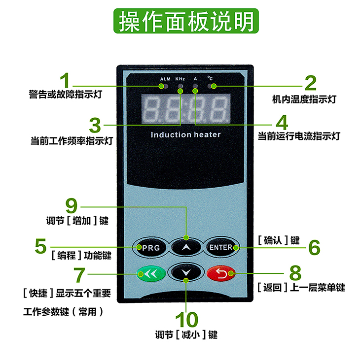 100KW電磁加熱器操作面板說(shuō)明
